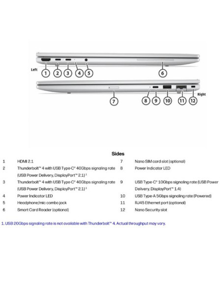 EBK 8 G2A 16 R5 16/512 UMA 3YW