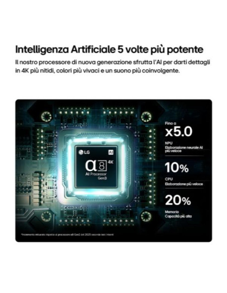 43 QNED MINILED EVO AI 86B 4K UHD