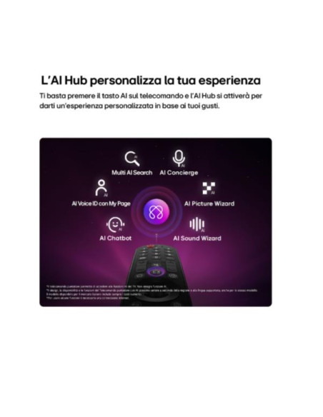 65 QNED MINILED EVO AI 86B 4K UHD