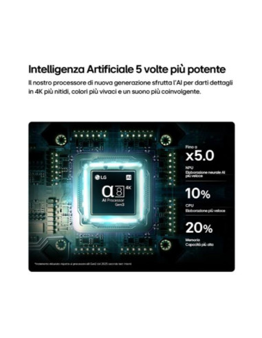 65 QNED MINILED EVO AI 86B 4K UHD