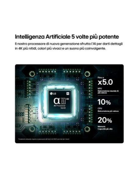 65 QNED MINILED EVO AI 86B 4K UHD