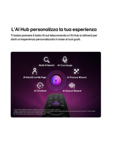 55 QNED MINILED AI 70B 4K UHD PLAT