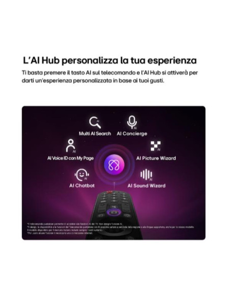 55 QNED MINILED AI 70B 4K UHD PLAT