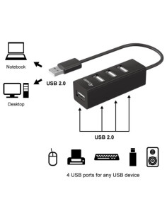 4-PORT USB 2.0 HUB 2
