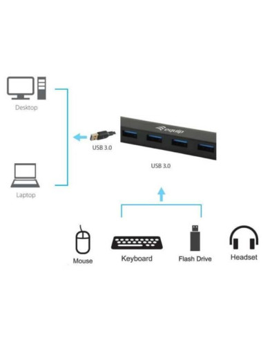 4-PORT USB 3.0 HUB