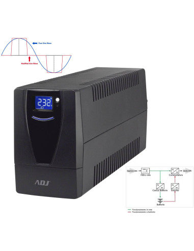 UPS 1,5 KVA DESKTOP LINE INT.PRO SERIES 4*IEC+RJ11/45 LCD CSB ADJ