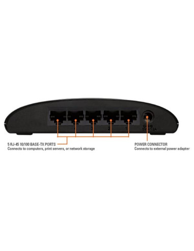 SWITCH DESKTOP 5 PORTE 10/100 MBPS