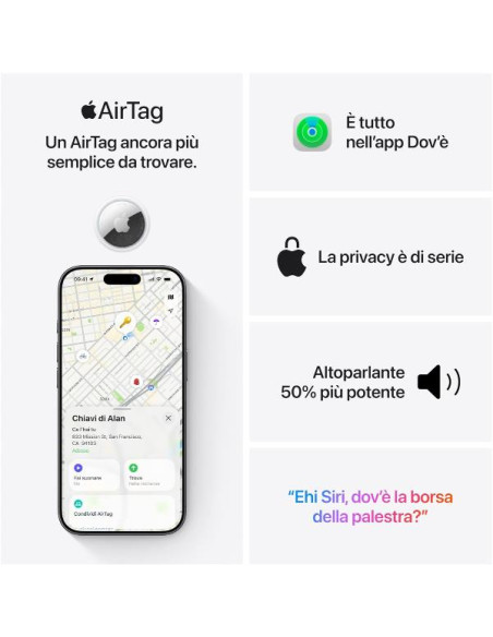 AIRTAG 4 PACK (NEW)