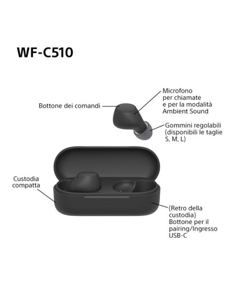 WFC510 AURICOLARI TRUE WIRELESS
