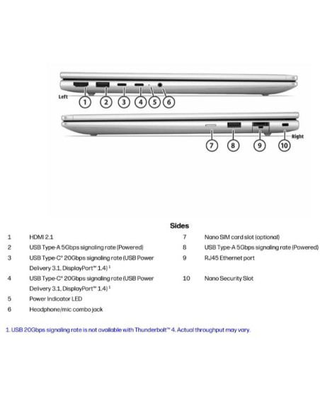 PBK 4 G2I 14 U5 16/512 UMA 3YW