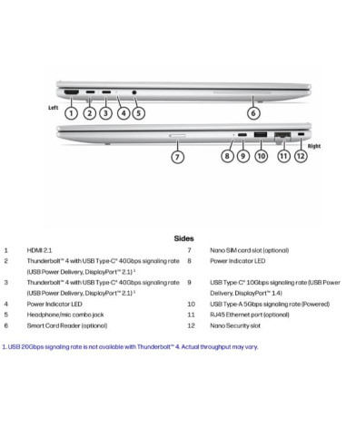 EBK 8 G2A 16 R7 16/512 UMA 3YW