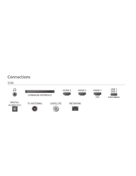32 FHD QLED TV SMART AMBILIGHT