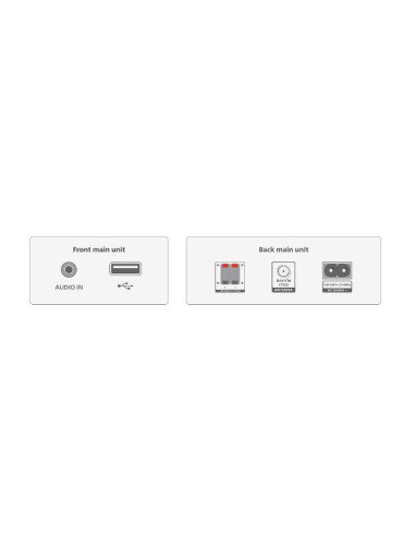 MICRO HI FI 20W DAB+/FM CD USB