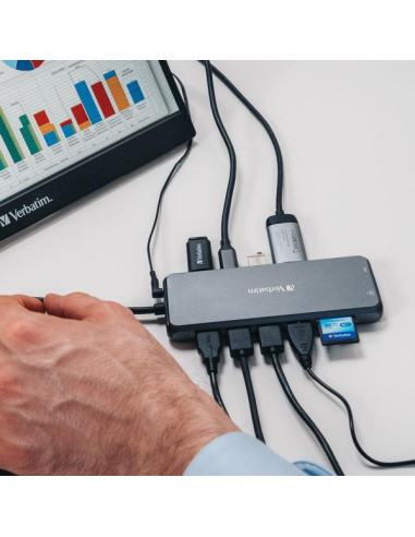 USB C 14 IN 1 HDMI 4K VGA PD 85W