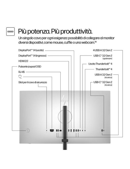 HP S7 PRO 727PK 4K MONITOR