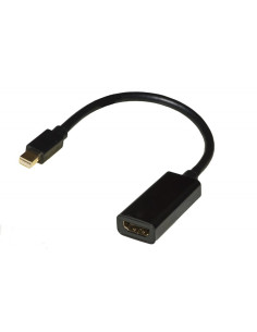 ADATTATORE MINI DP-HDMI M/F 4KX2K @60HZ HDR RGB4:4:4