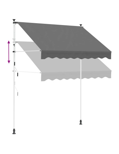 Tenda retrattile manuale