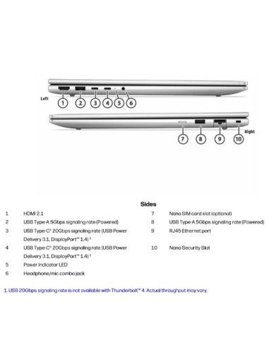 PBK 4 G2I 14 U7 24/512 UMA 3YW