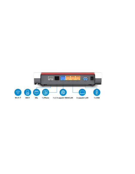 FRITZBOX 7630 INTERNATIONAL EDIT