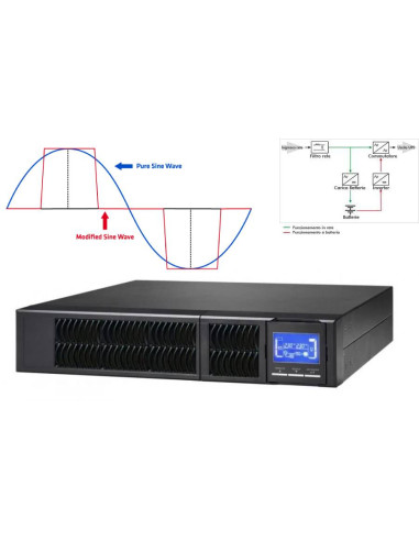 UPS 2 KVA TOWER/RACK ONLINE SERIES 8*IEC+RS232+EPO LCD CSB ADJ